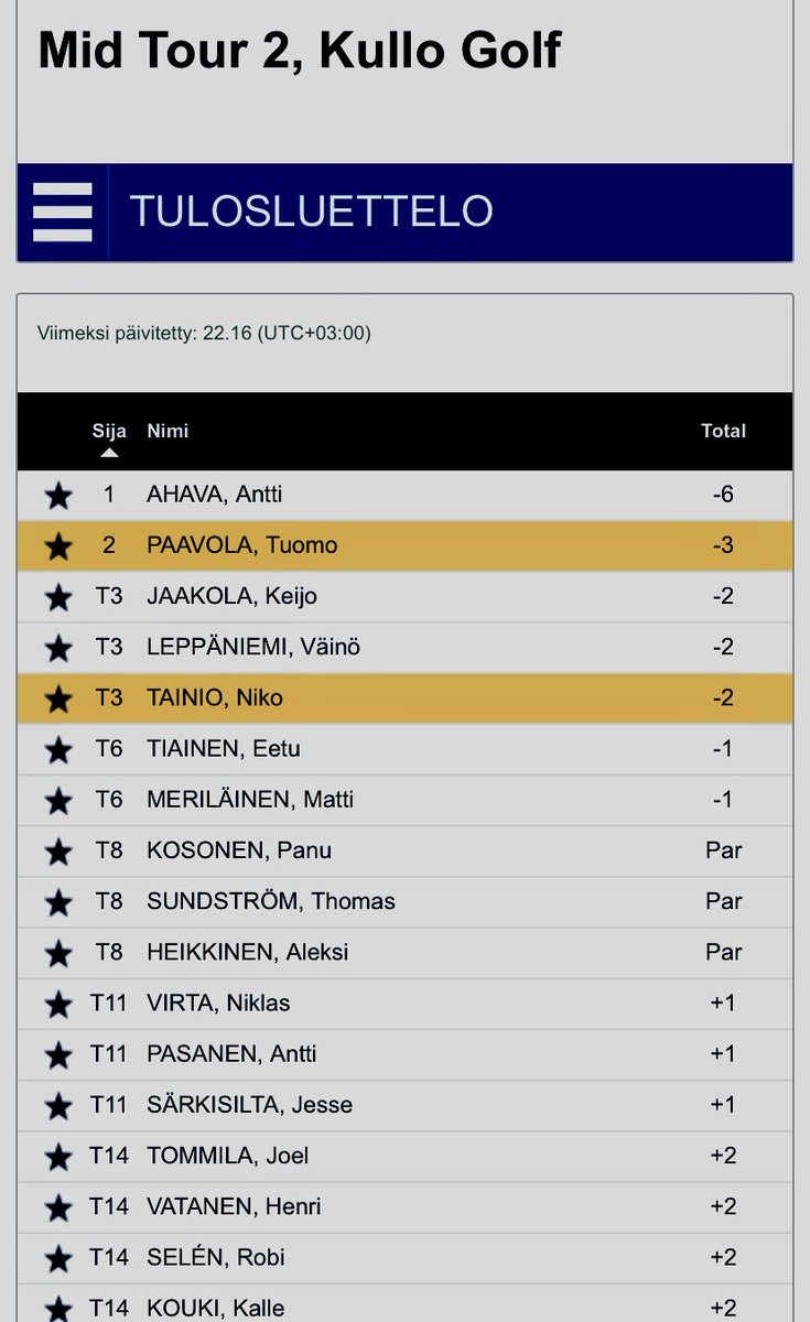 Kymen Golf tweet media