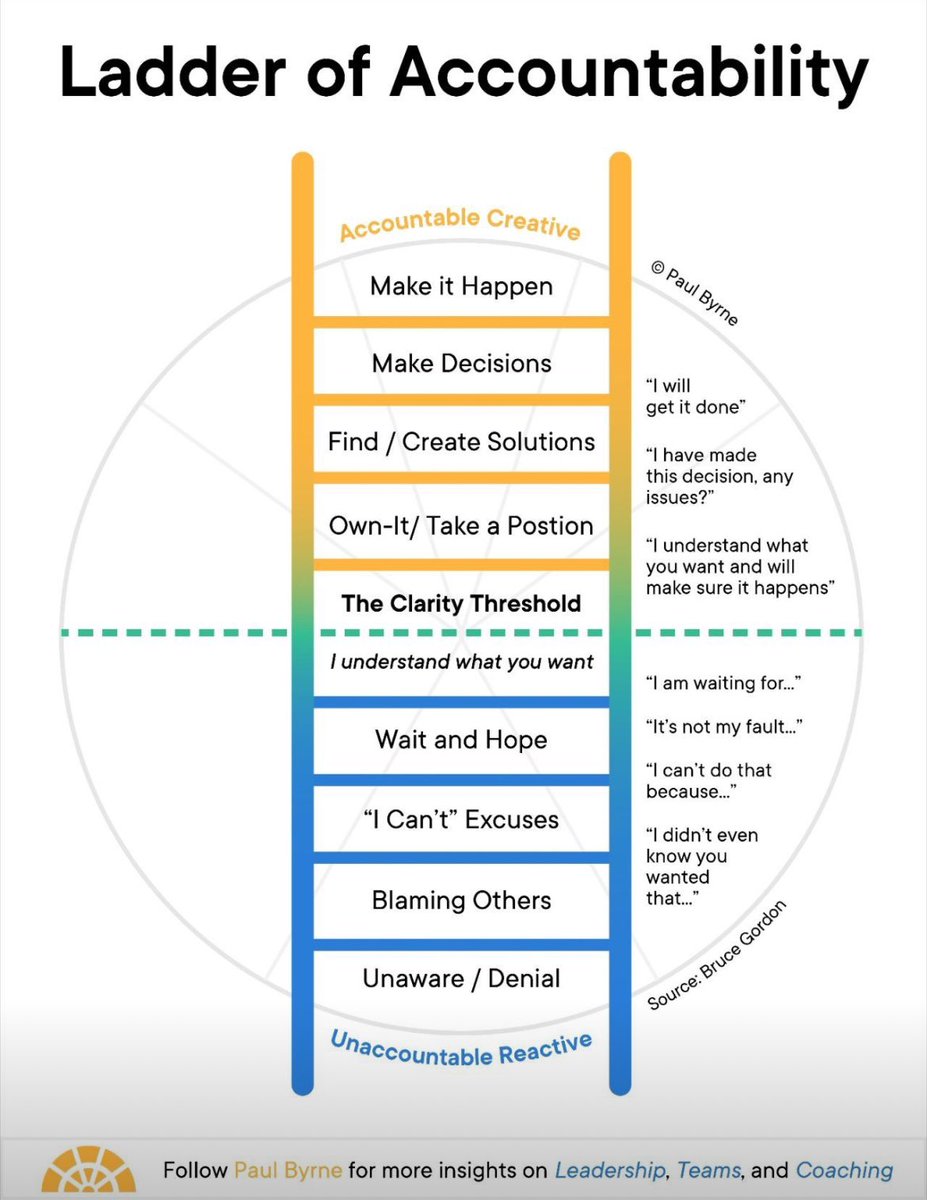 Emma Clayton tweet media
