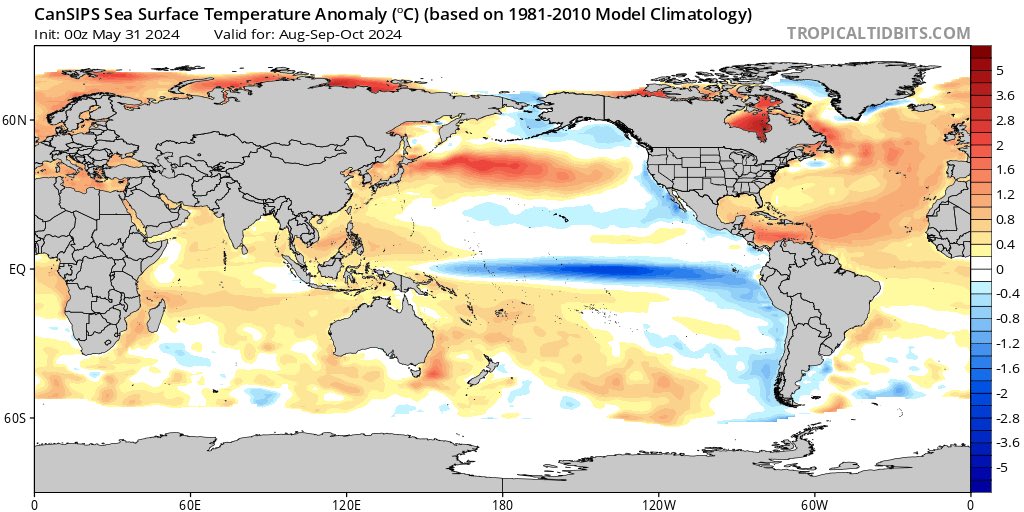 The Canadian model CanSIPS continues to forecast extremely hurricane-conducive large-scale conditions during the peak months of Atlantic #hurricane season (Aug-Oct) including #LaNina, low-level westerly and upper-level easterly anomalies (low shear) & very warm Atlantic SSTs