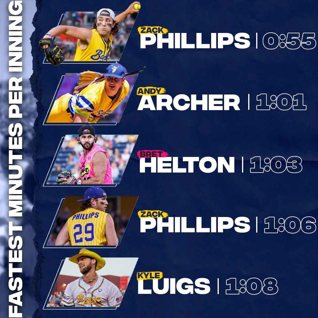 4️⃣6️⃣ games into the 2024 Banana Ball World Tour, here are your team records and stat leaders 📈