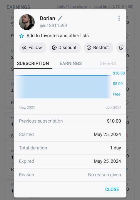 If you cant have the decency of admit that you consented to subscribe to my OF then I have zero respect
