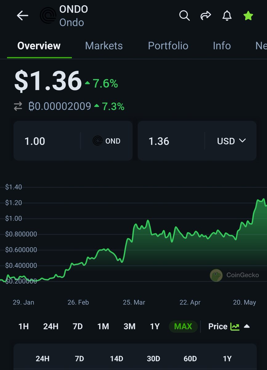 Paul Cryptoformation tweet media
