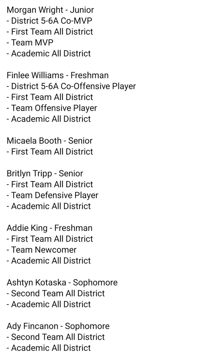 Slugging Eagles (Allen HS Softball) tweet media