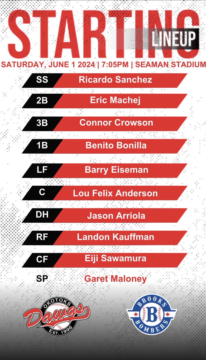 Dawgs Starting Lineup for today’s (June 1st) game