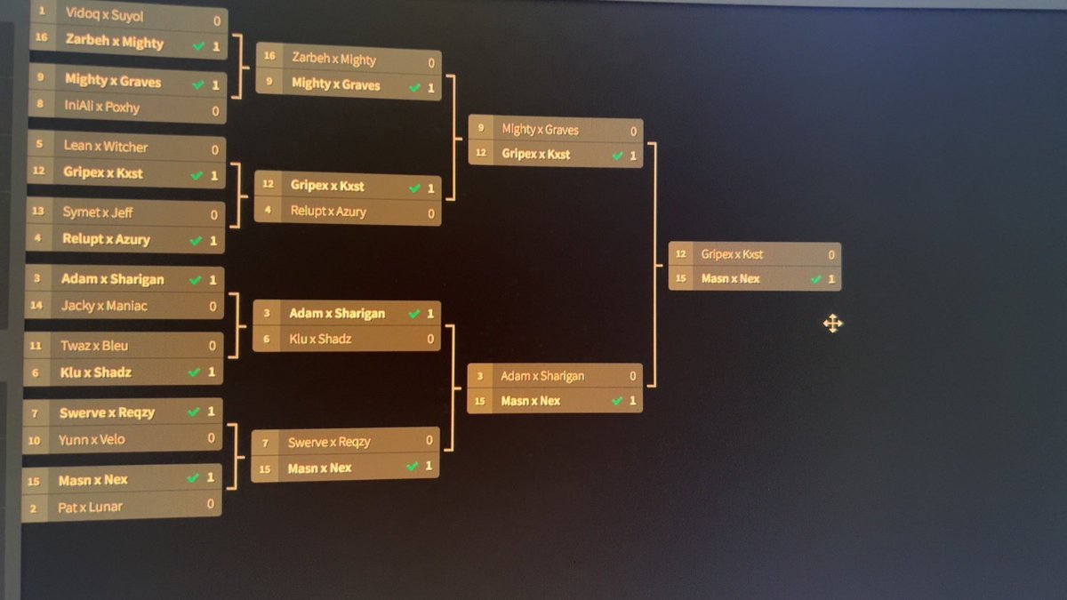 nexvoidcs's tweet image. 1st (150€) in phoenix x jack cup @idktbh795387 is the goat