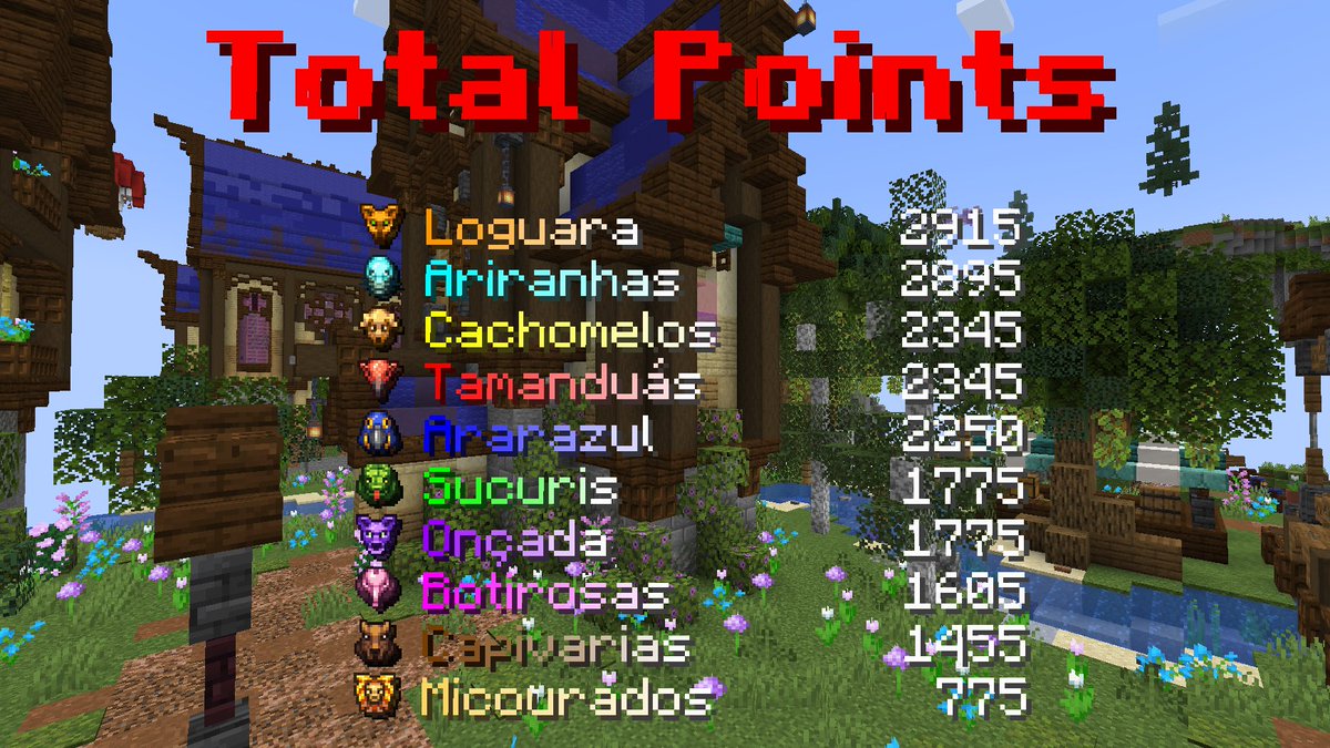 🍽️FINAL DO TAG CHEFS🍽️

🏆A COZINHA DA WENDY É CAMPEÃ🏆
<a href="/WendyJr_/">WendyJr | Streamer e YT</a>
<a href="/gaberlive/">Gaber</a>
<a href="/RomanRodriBR/">RomanRodri 🇧🇷 | 🇺🇸</a>
<a href="/Smartieloficial/">Smartiel</a>

Pratos deliciosos foram feitos, a administração agradece!