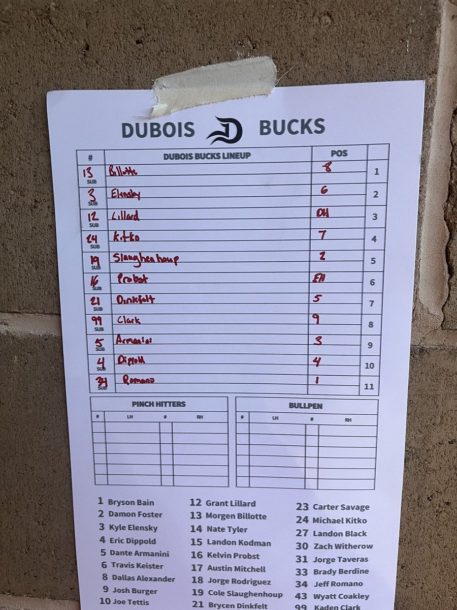 After a wild comeback from 10-3 down the Bucks win the first game 12-10 in extra innings! This is how we lineup for game 2