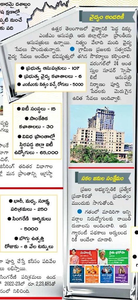 HiWarangal's tweet photo. @revanth_anumula @KMuraliSurekha @seethakkaMLA @Collector_JSK @CollectorMulugu @Collector_JGN @Collector_WGL @MC_GWMC @Collector_HNK @TelanganaCS @TelanganaCMO @KadiyamSrihari అందరికీ వైద్యం 
ప్రభుత్వ ఆసుపత్రిలో 107 
ప్రభుత్వ వైద్య కళాశాల 6
MGMకు నిత్యం వచ్చే రోగులు 5000

#WSSH నిర్మాణం పూర్తిచేసి పేదలకు మెరుగైన ఉచిత సేవలు అందించాలి
@TelanganaCMO @KMuraliSurekha @seethakkaMLA @naini_rajender @KadiyamSrihari @revanth_anumula @TelanganaCS @Collector_WGL https://t.co/6utH0VPFwg