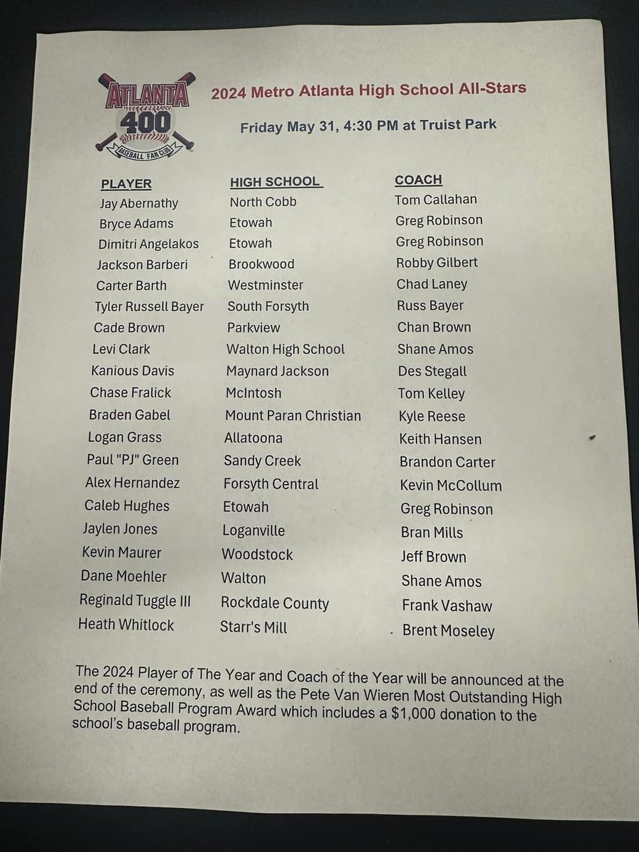 Loganville Baseball tweet media