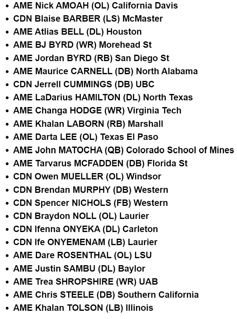 Ben__Grant's tweet photo. There are some surprises among players released by the Argos this evening. There are a lot of good football players on this list, and many it will be hard to say goodbye to. #Argos #CFL https://t.co/KjgXvtxrU8