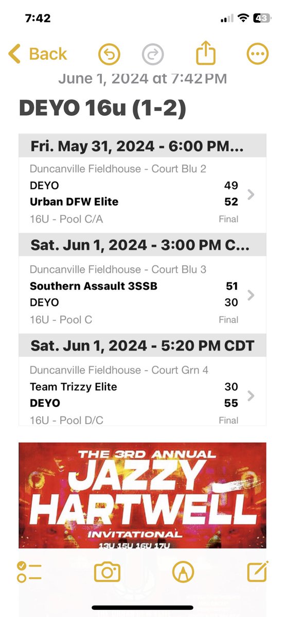 DEYO 16u ended day two 1-2 at the Urban DFW @URBANDFWELITE 3rd Annual Jazzy Hartwell Invitational. Two losses to two solid teams. The competition is good work for our 16u!!!