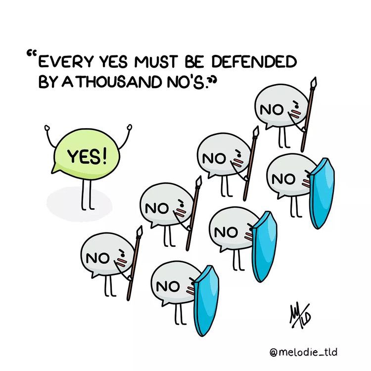 Learn to say NO! #PhD #PhDlife #academics #AcademicChatter #AcademicTwitter #Postdocs #Research #Science
