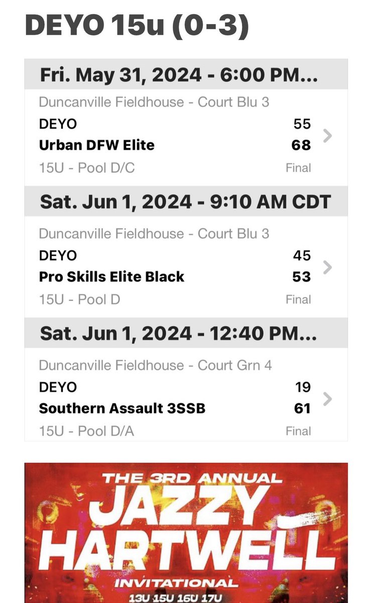 DEYO 15u ended day two 0-3 at the Urban DFW @URBANDFWELITE 3rd Annual Jazzy Hartwell Invitational. The competition has been 💯! Still have Sunday. Gotta keep grinding!!