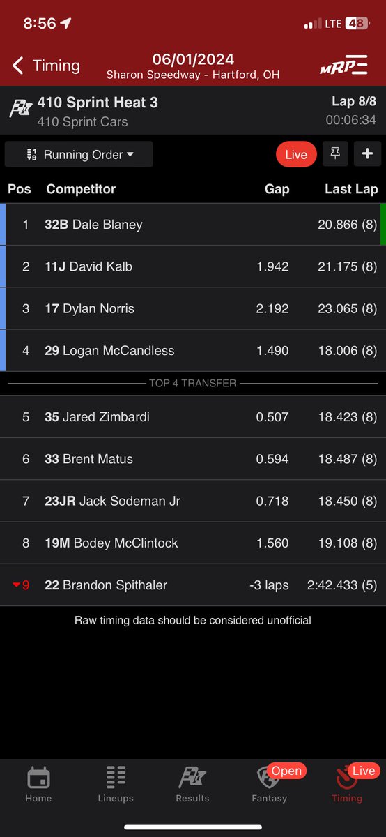 Western PA Speedweek tweet media