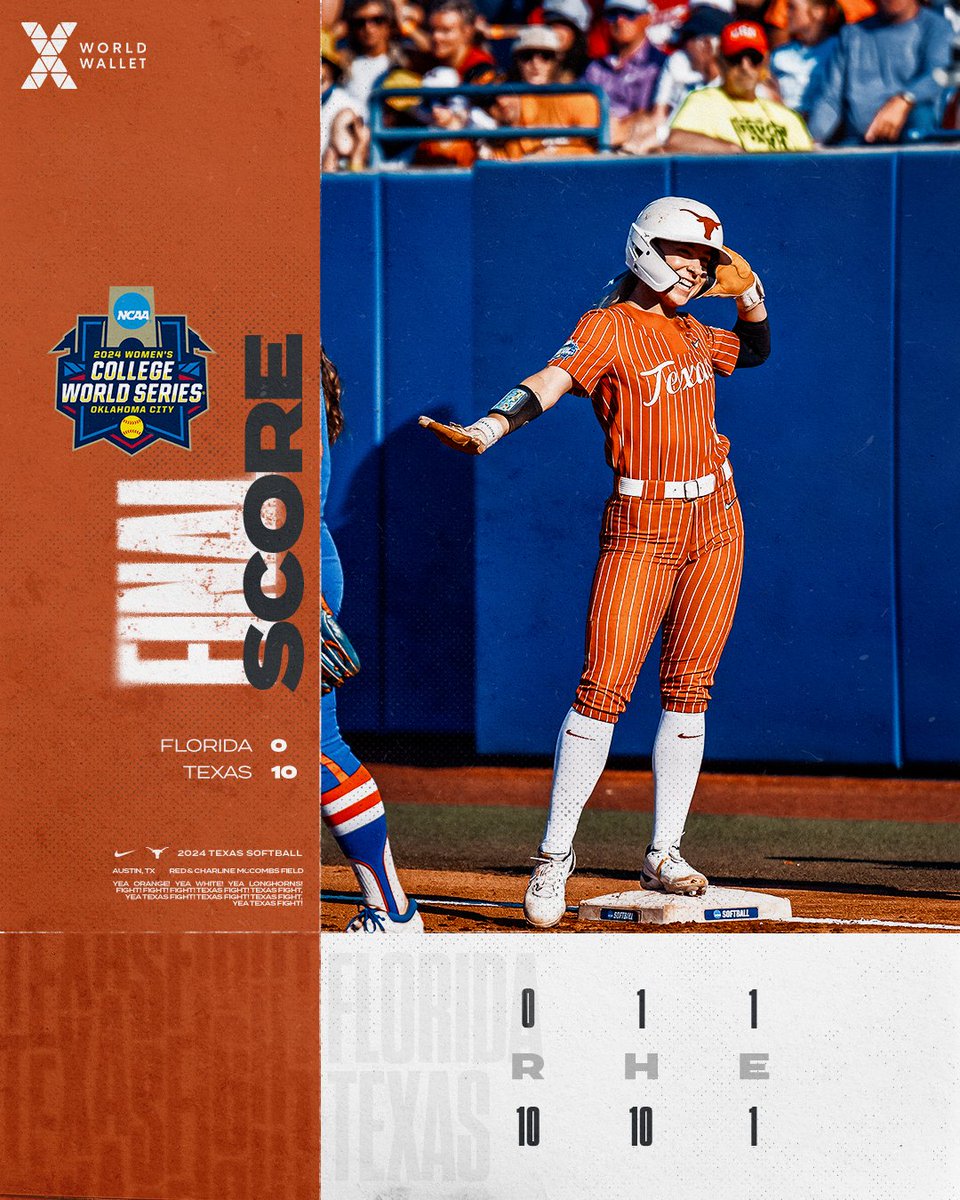 Texas Softball tweet media