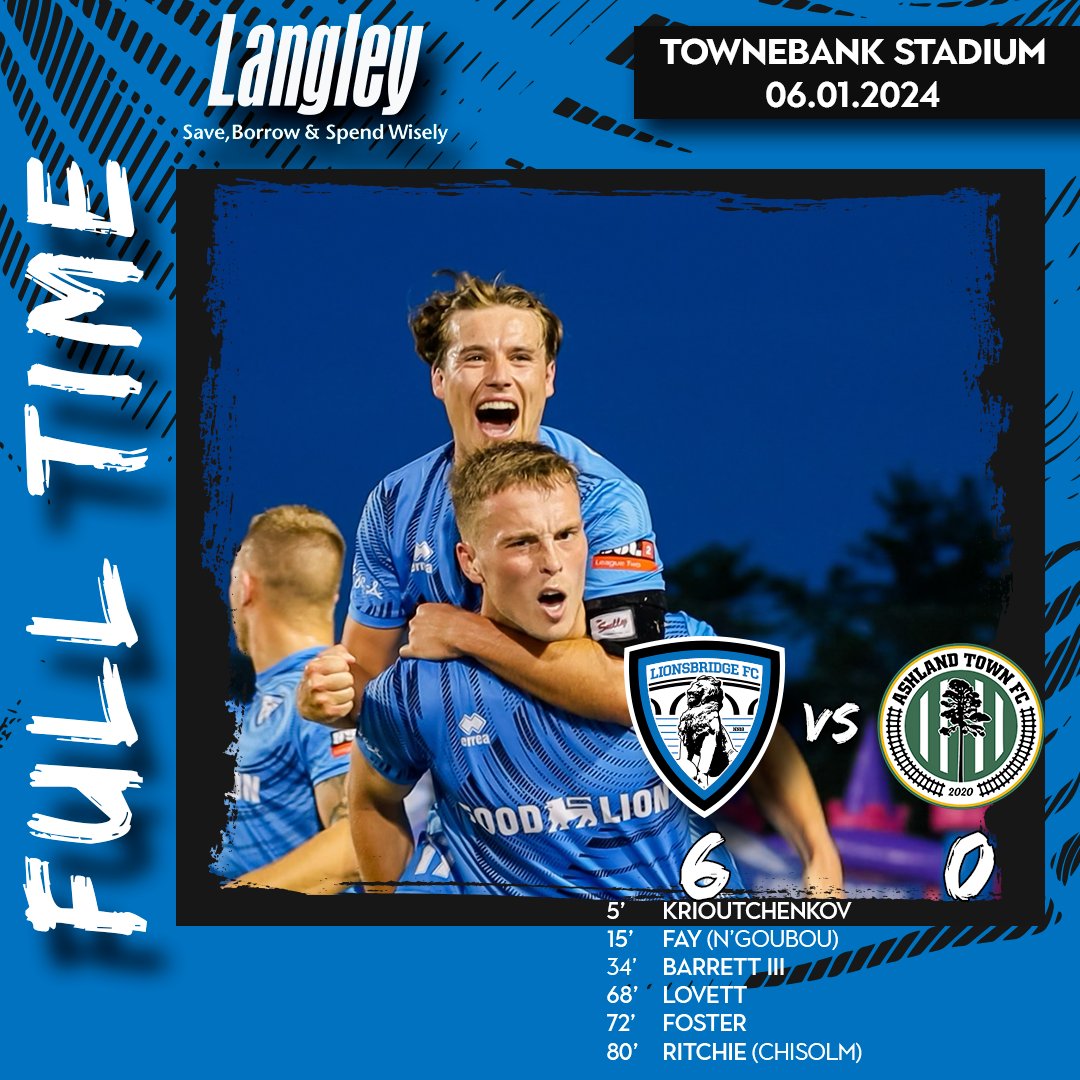 Lionsbridge FC tweet media