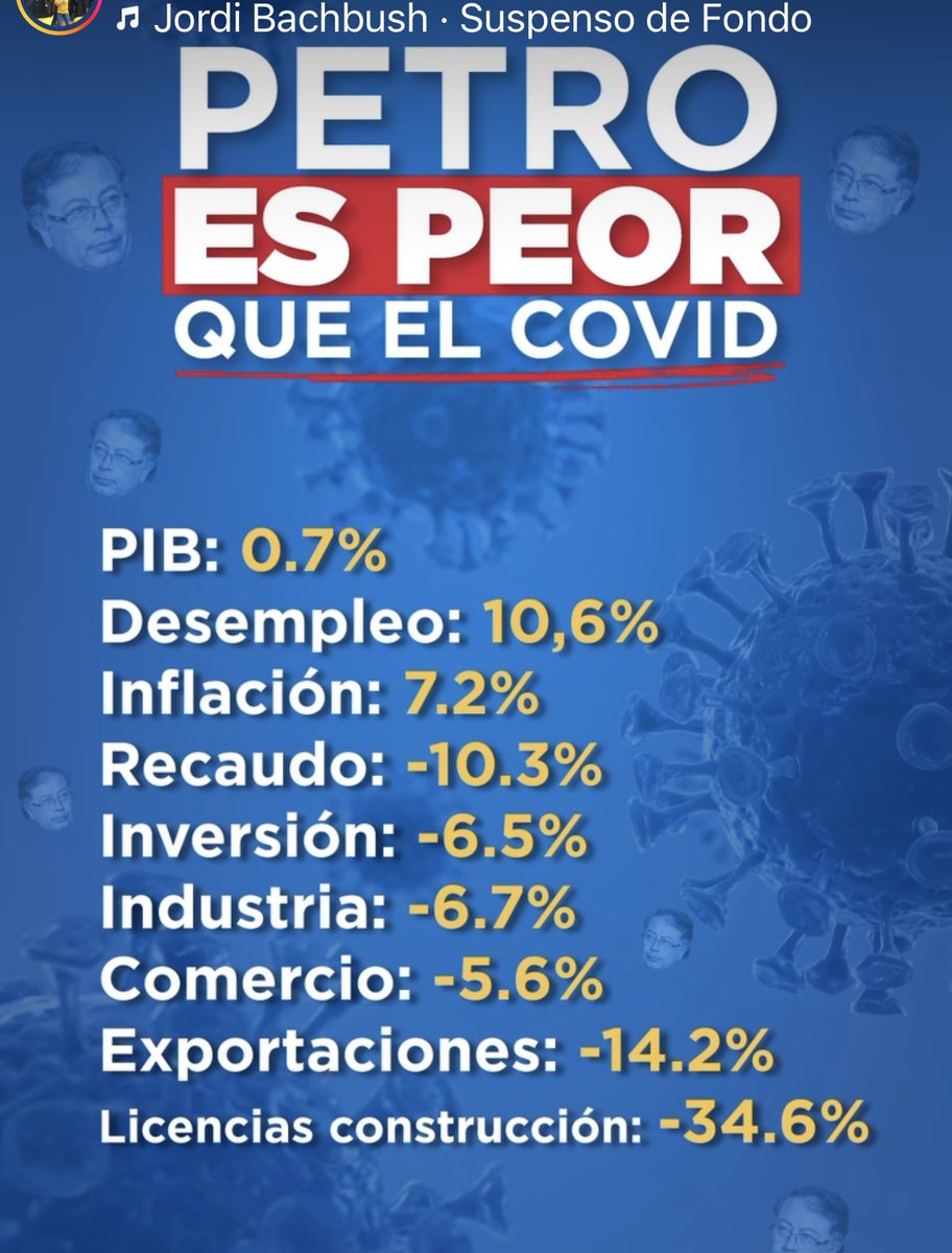 ArgiroCasta888's tweet photo. Por que están recaudando menos impuestos ? le pregunté hoy a mi amigo Gabriel…simple Argiro , por que las ventas se fueron de culos. https://t.co/bM2cAKFpgg