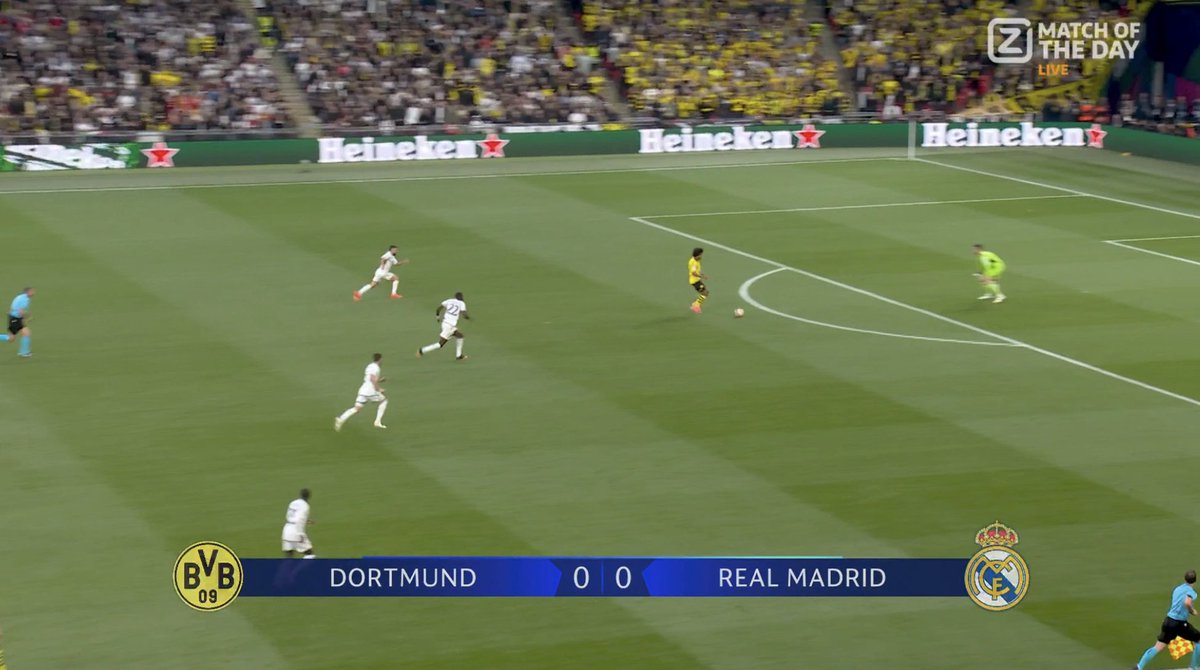 El momento exacto en el que todos nos dimos cuenta que la ganaba el Real