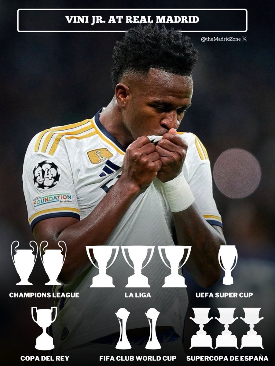 insidervjr's tweet photo. Vinicius Jr já conquistou 12 títulos com a camisa do Real Madrid. 🏆 https://t.co/OWkfStteQB