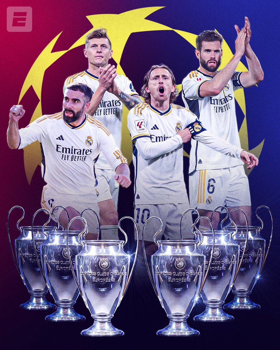 ESPNFC's tweet image. The only players in football history to win SIX Champions League trophies 🏆

▫️ Toni Kroos
▫️ Dani Carvajal
▫️ Luka Modric
▫️ Nacho

This is Real Madrid heritage 👑