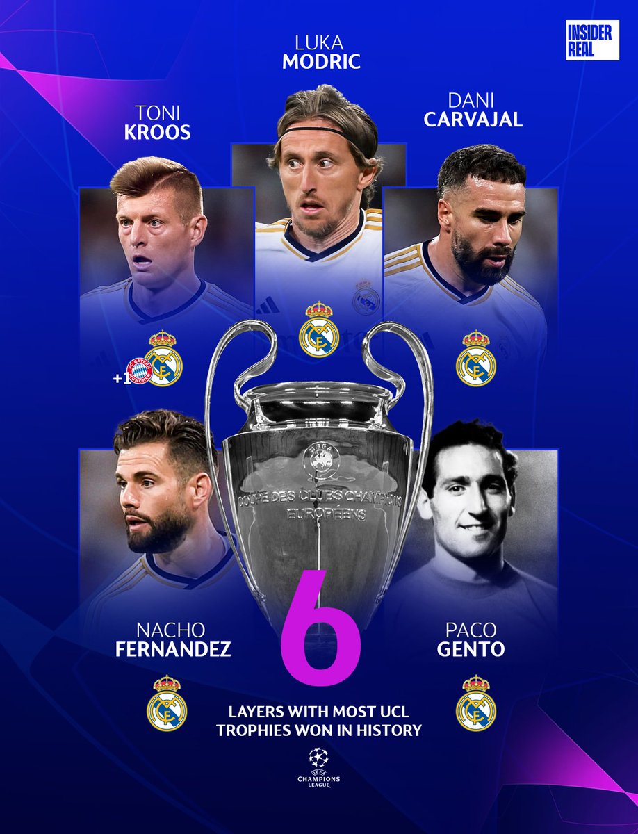 RMCFarab's tweet photo. 🚨 ناتشو وكارفاخال ومودريتش وكروس عادلوا رقم الاسطورة خينتو 6 كؤوس دوري الابطال.

أصبحوا الاكثر تتويجاً عبر كل التاريخ. 🤍👑 https://t.co/yYinK6zBPK