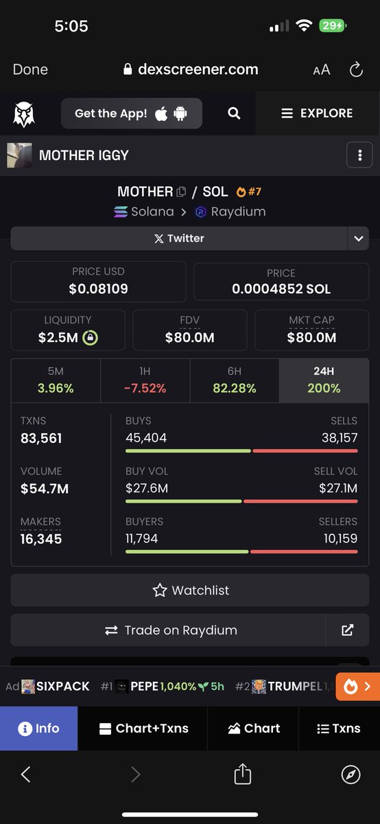 Made this call yesterday at $40m 

Gave you fucks a free 2x hope you listened.