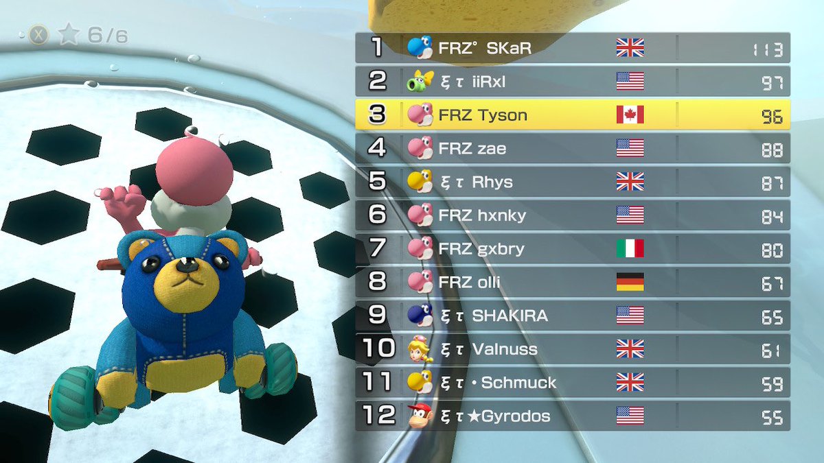 tyson_mk8's tweet photo. 200L Semis Win GG! https://t.co/NAHdW2MNfk
