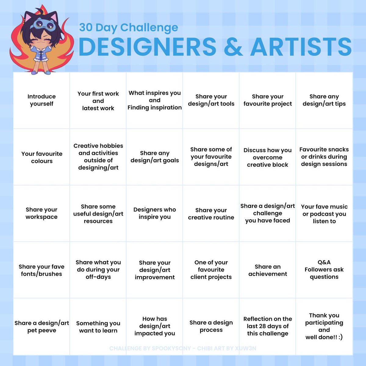 DTigerwolfe's tweet photo. I seen this back in May and wanted to participate. 30 days and June has exactly 30 days so this works out just fine 👍🏼
#SonyCreative30 https://t.co/WSTnu1DrRu