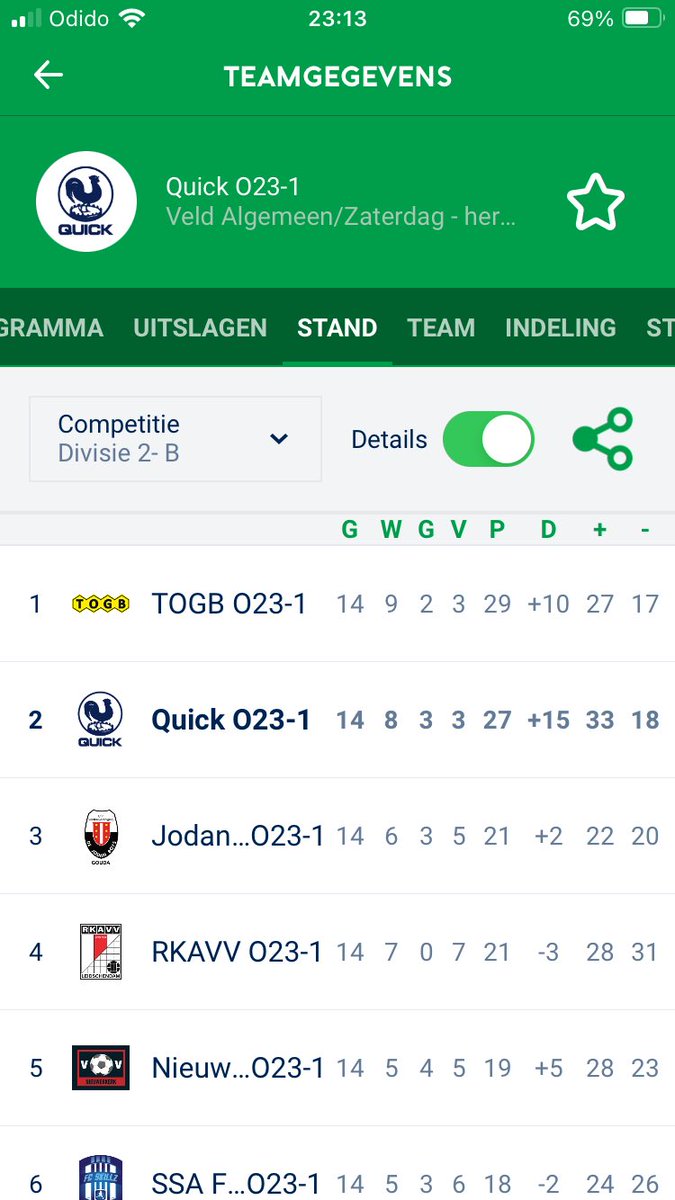 Sjoerd tweet media