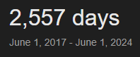 Today is 7 YEARS of Daily Uploading in a Row to <a href="/YouTube/">YouTube</a> 
Wouldn't still be going if it weren't for y'all continuing to show up every single day. 
From the bottom of my heart, thank you so much, I love y'all ❤️