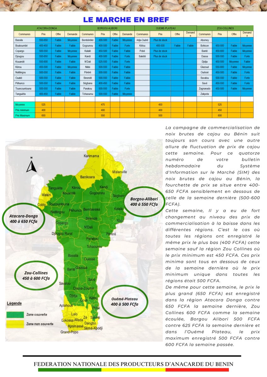Fenapab2022's tweet image. 📊  Chers fidèles lecteurs et lectrices, merci de recevoir le quatorzième numéro de votre bulletin des prix de noix brutes de cajou au Bénin et dans la sous-région

#SIM14FENAPAB #FENAPAB #BULLETIN #SIM #NKALO #PRIX #ANACARDE #CAJOU #BENIN