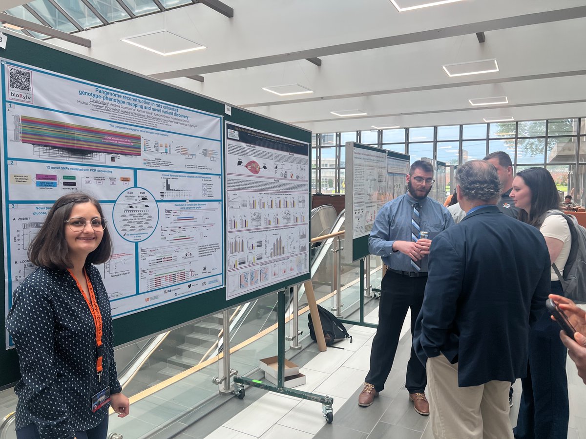 UTHSC Biomedical Sciences Grad Program (@ibsgradut) on Twitter photo Graduate Research Day was full of great science! <a href="/UTHSC_CGHS/">UTHSC College of Graduate Health Sciences</a> <a href="/uthsc/">The University of Tennessee Health Science Center</a> <a href="/UTHSCResearch/">UTHSC Research</a> Graduate Research Day was full of great science! <a href="/UTHSC_CGHS/">UTHSC College of Graduate Health Sciences</a> <a href="/uthsc/">The University of Tennessee Health Science Center</a> <a href="/UTHSCResearch/">UTHSC Research</a>