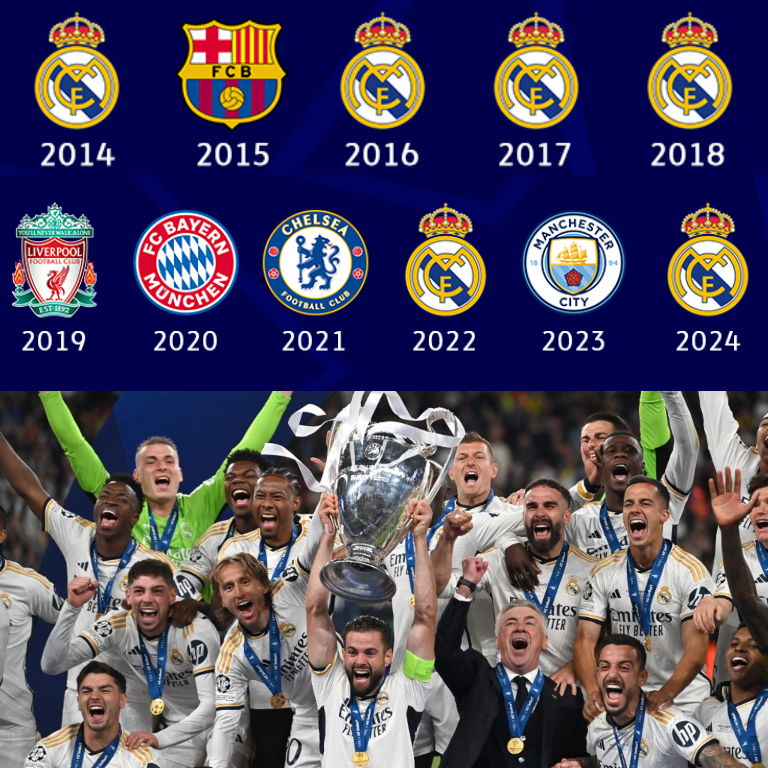InvictosSomos's tweet photo. Espera ahí, por favor. Detente un poco para dimensionar esto. Todos nosotros hemos sido testigos de un club que ha sido capaz de ganar ¡¡6 TÍTULOS DE UEFA CHAMPIONS LEAGUE!! en un lapso de 10 años. Esto es historia pura del fútbol mundial. ESTO ES UNA PERRA LOCURA.