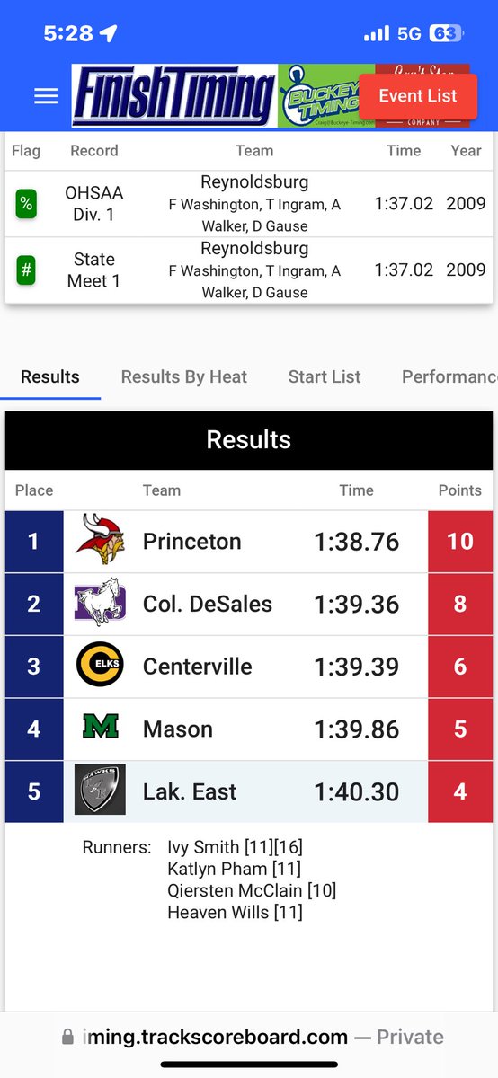 Katlyn Pham tweet media