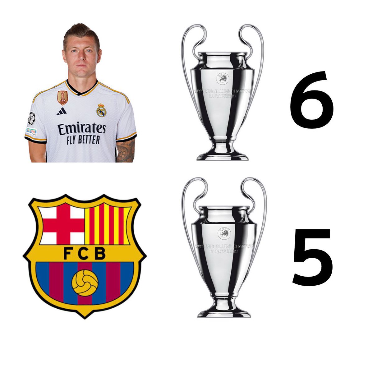 Out Of Context Football (@nocontextfooty) on Twitter photo 