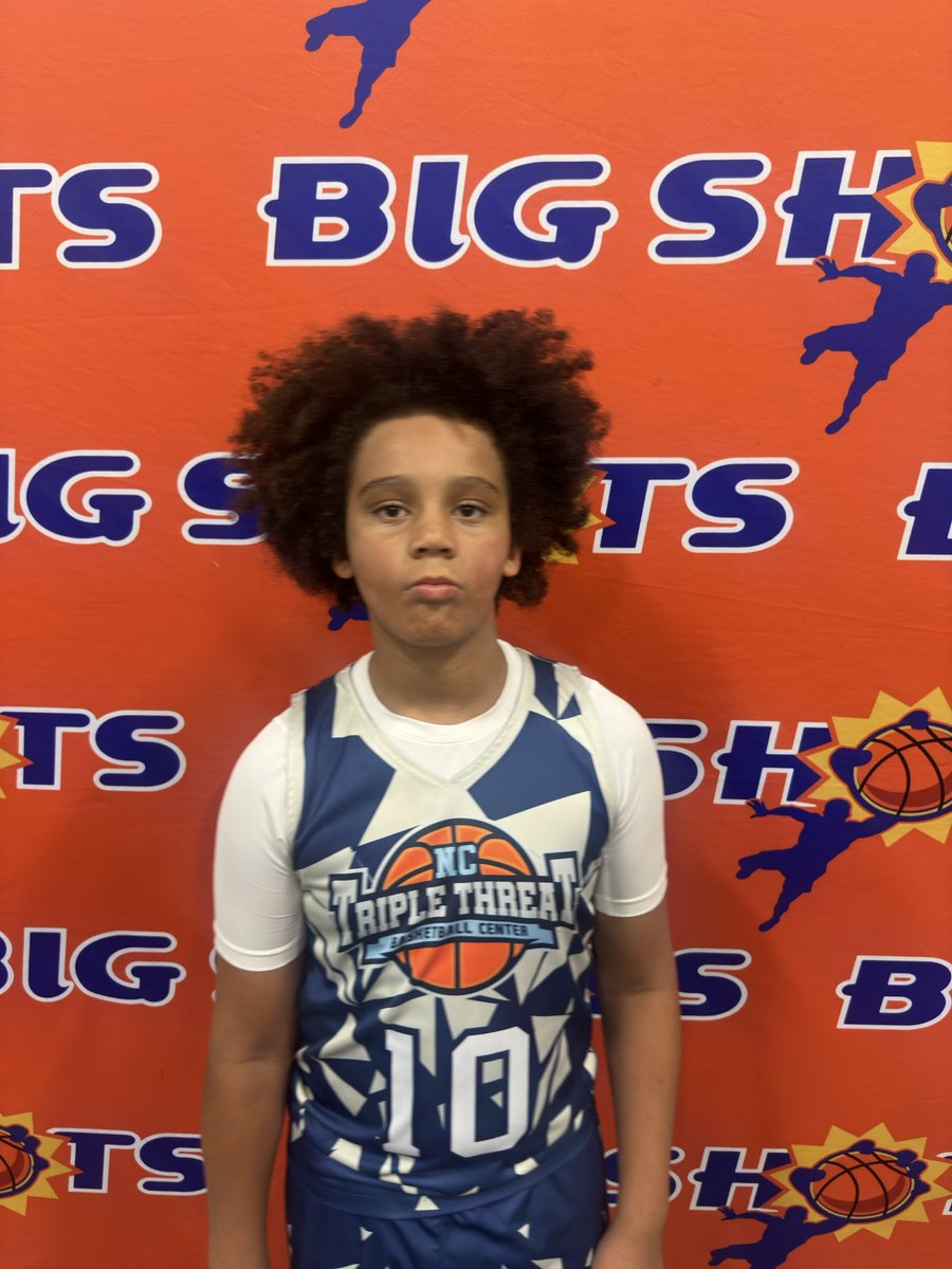 Big Shots Game MVPs tweet media