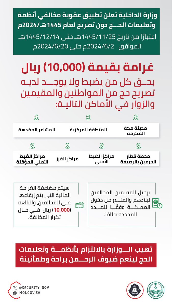 الصورة