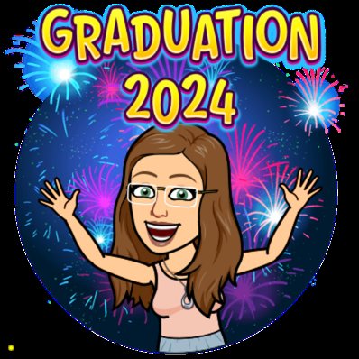 BoomFireworks04's tweet photo. Congratulations 🎊 to all the graduates 🎓 of #2024 https://t.co/zneazSBr9m