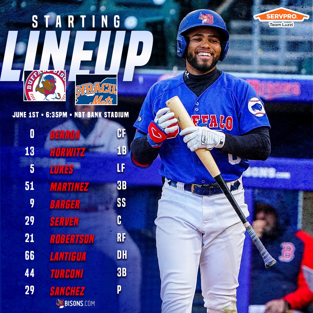 how we’re lining up tonight ⬇️