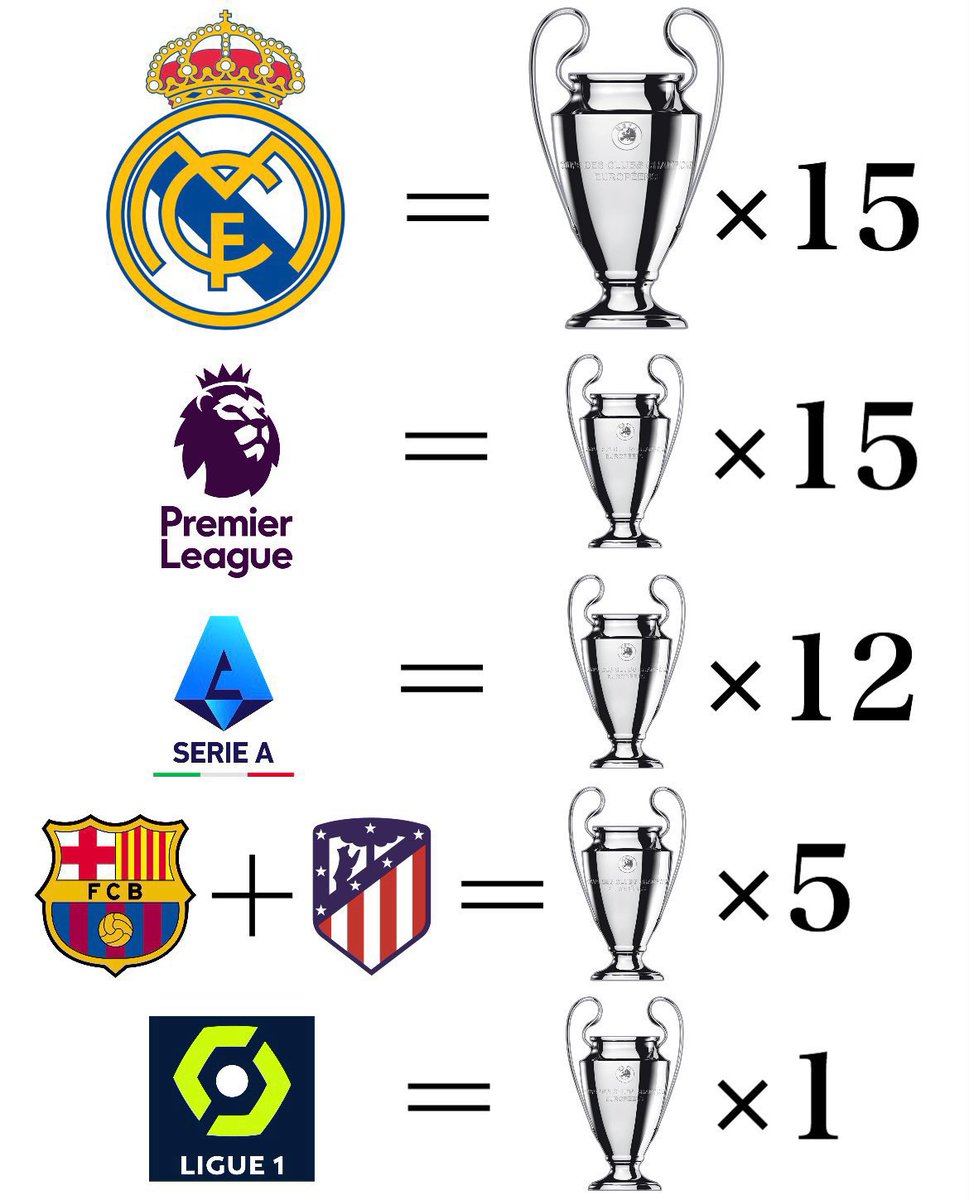 Out Of Context Football tweet media