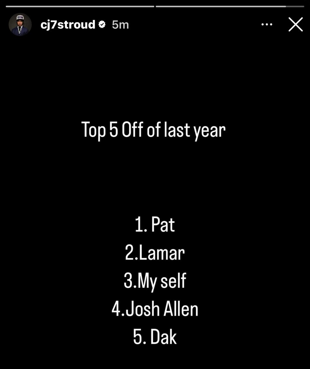WOW: OROY CJ Stroud lists his top 5 QBs from last year.