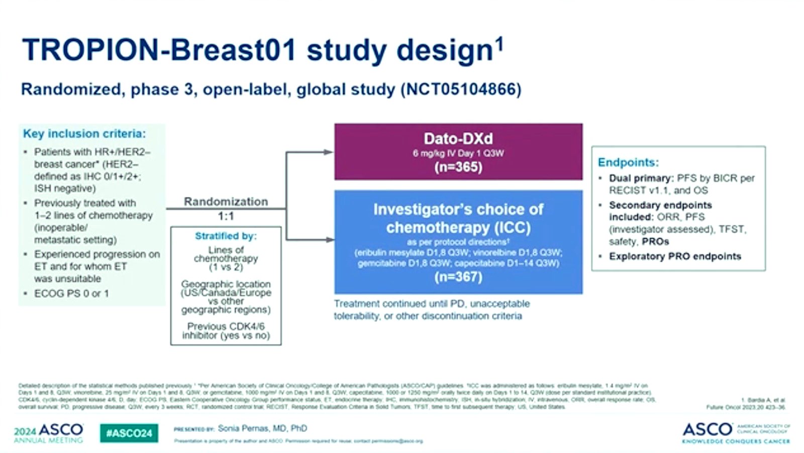 Elisabetta Bonzano MD, PhD on X: 