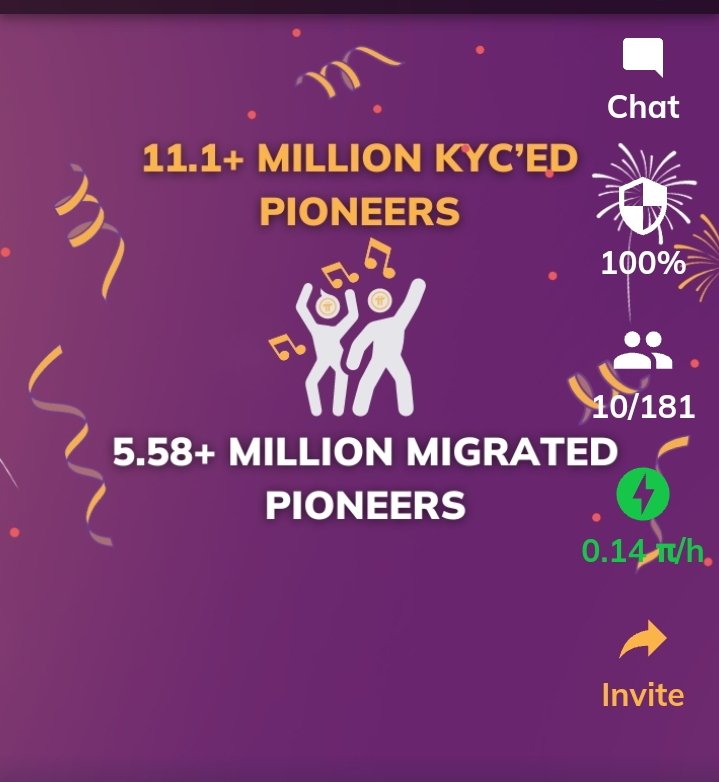 anime_size's tweet photo. Good News>>>

#PiNetwork has reached over 11.1 million KYC'd Pioneers and over 5.58 million Mainnet Migrated Pioneers! Through collective efforts, good news is #Pioneers are progressing towards the Open Network goals. #KeepMining

#PiFactor #PiCoin #PiHackathon https://t.co/HQSnEJkoJl