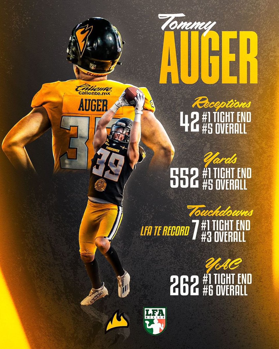 Tommy Auger tweet media