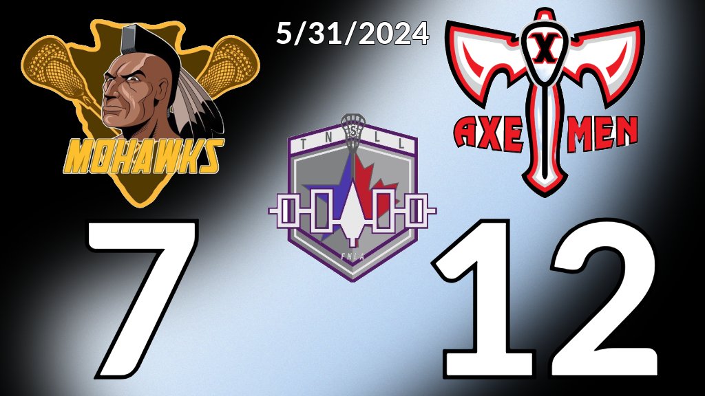 QCSLL's tweet photo. Kahnawake Mohawks dropped their season opener on Friday https://t.co/XF3KIKUmj4