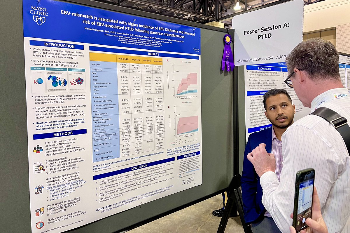 Mayo Clinic Infectious Diseases (@mayoclinicinfd) on Twitter photo Congratulations to our ID fellow Dr. @NischalR3 for presenting his research on EBV-PTLD after pancreas transplant at <a href="/AST_IDCOP/">Infectious Diseases Community of Practice - AST</a> <a href="/AST_info/">American Society of Transplantation (AST)</a> American Transplant Congress #ATC2024Philly. Dr. Ranganath is enrolled in the #TXID track of #MayoIDFellowship Congratulations to our ID fellow Dr. @NischalR3 for presenting his research on EBV-PTLD after pancreas transplant at <a href="/AST_IDCOP/">Infectious Diseases Community of Practice - AST</a> <a href="/AST_info/">American Society of Transplantation (AST)</a> American Transplant Congress #ATC2024Philly. Dr. Ranganath is enrolled in the #TXID track of #MayoIDFellowship