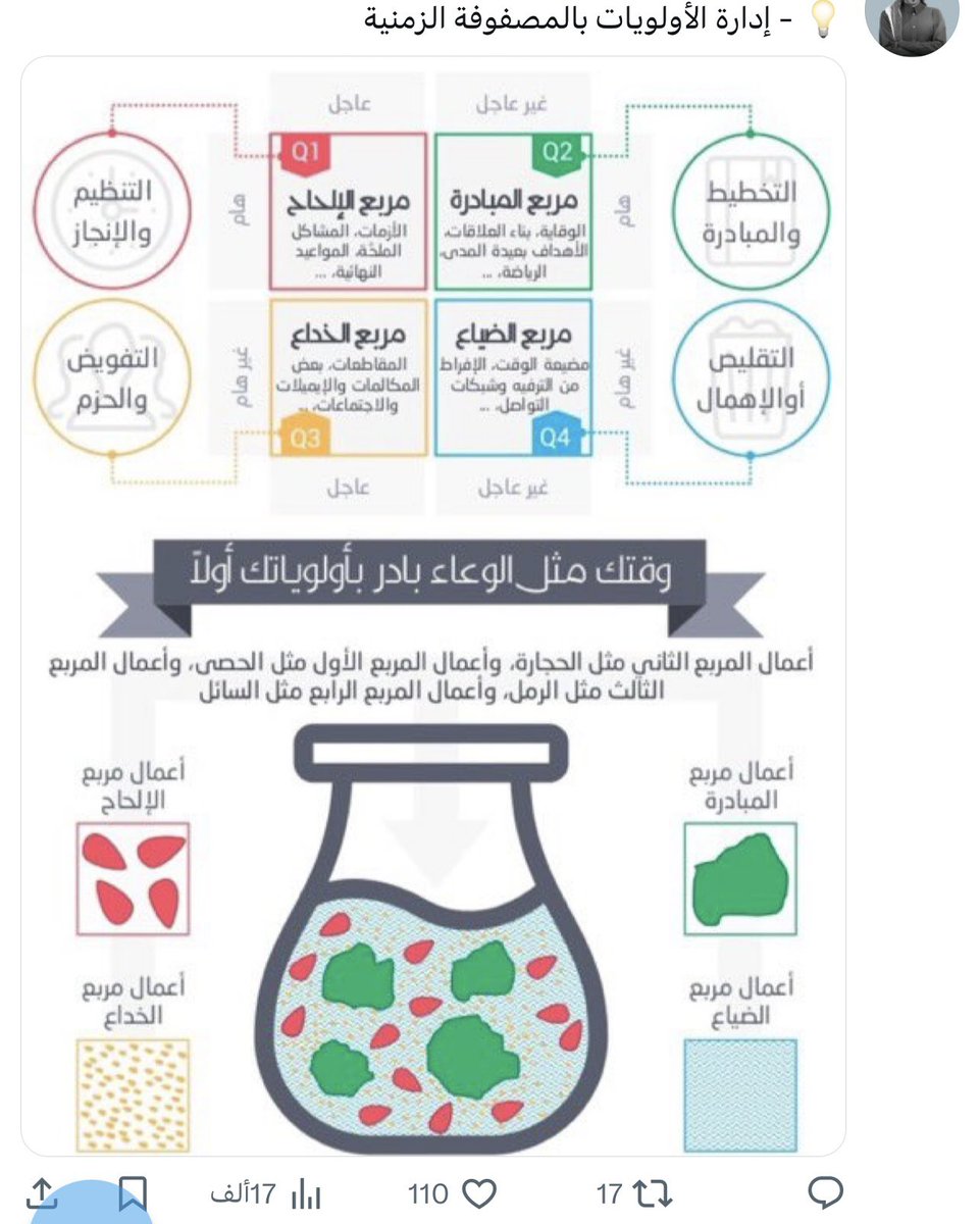 in_awaf's tweet photo. خلصنا من هبد الثريدات
وبدينا بهبد جديد، انفوجرافيك

محتوى مكرر، إخراج سيء! https://t.co/Boe6mh2Aim