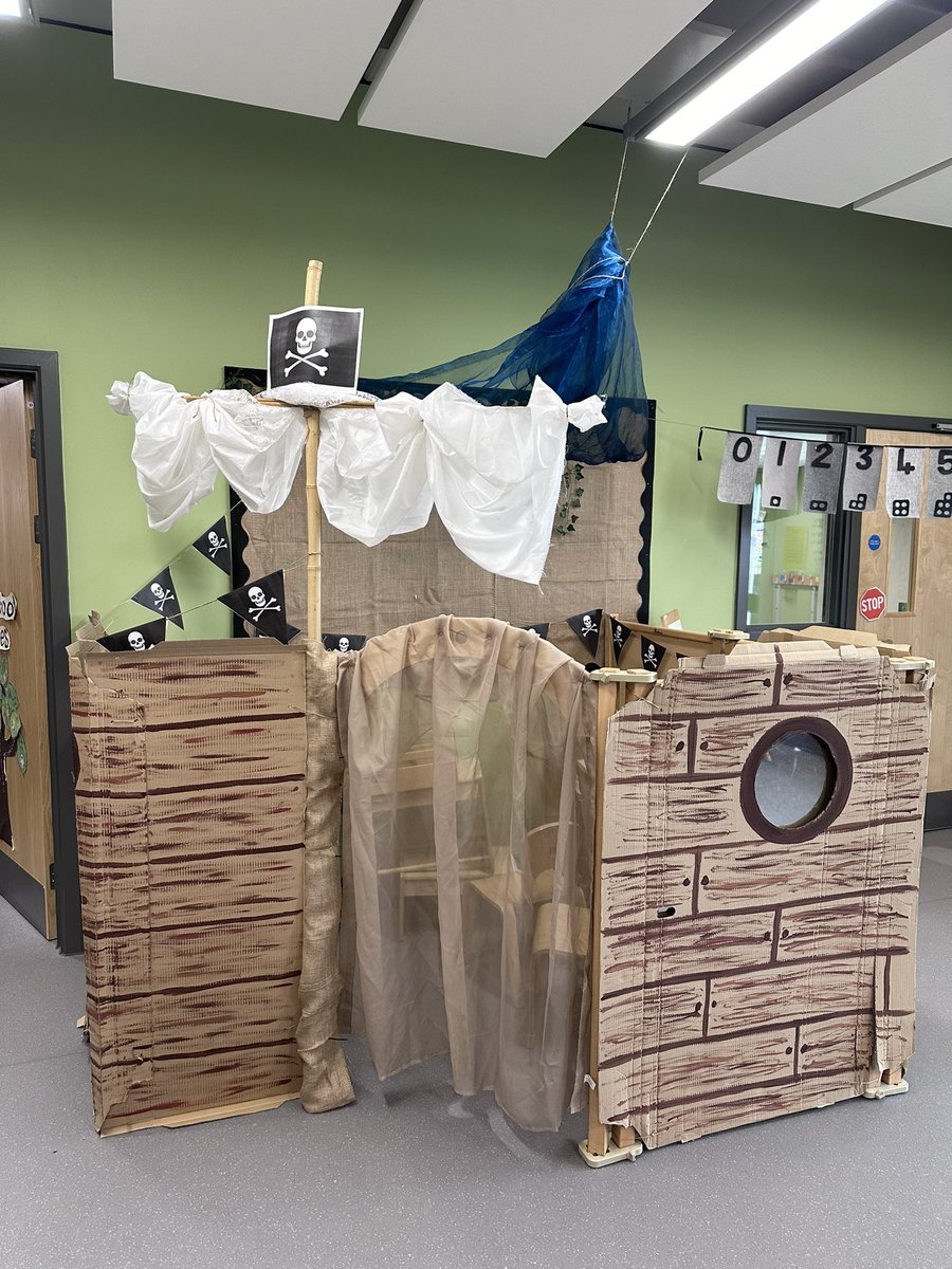 MissG0918's tweet photo. I wonder what our theme is for Summer 2 🤔 enjoying getting to create themed role play areas again. #eyfs #earlyyears #earlylearning https://t.co/1RWTTolsDd