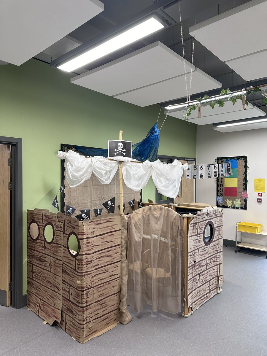 I wonder what our theme is for Summer 2 🤔 enjoying getting to create themed role play areas again. #eyfs #earlyyears #earlylearning