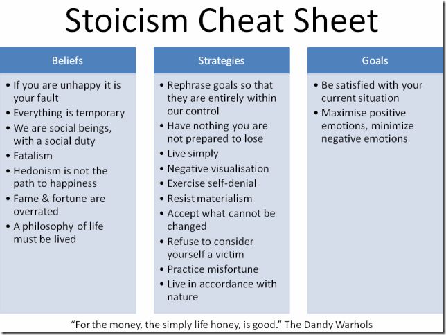 HazelKutton's tweet photo. Stoic Cheat Sheet For Life In General. 🐬🐚

#repost #CheatSheet #lessons #stoicphilosophy #greeks #wisdom #stoicsm #blue #challenges #social #perspective #june2024 https://t.co/3jZ0vEjcrx